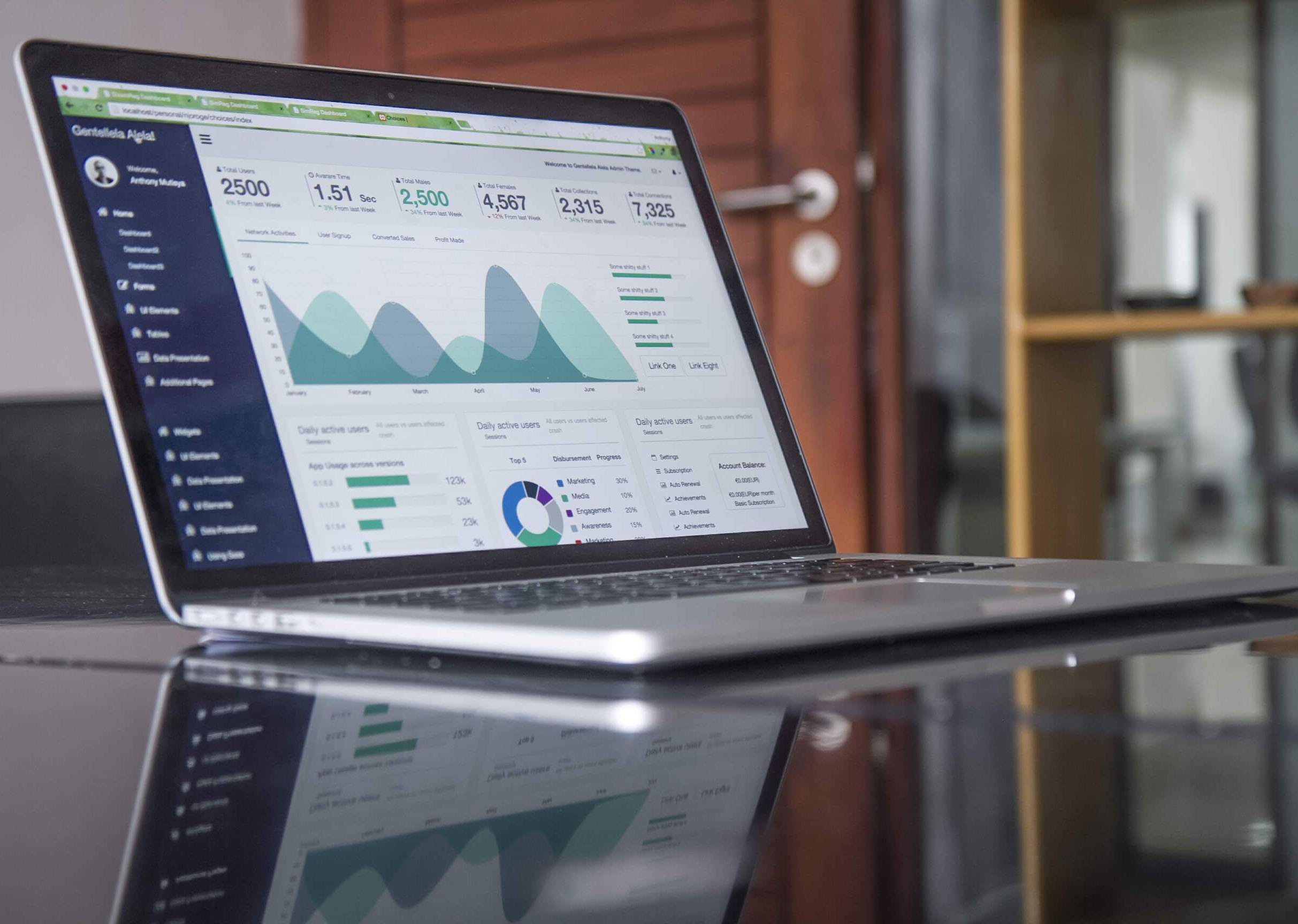 Image shows a laptop with KPI data analysis