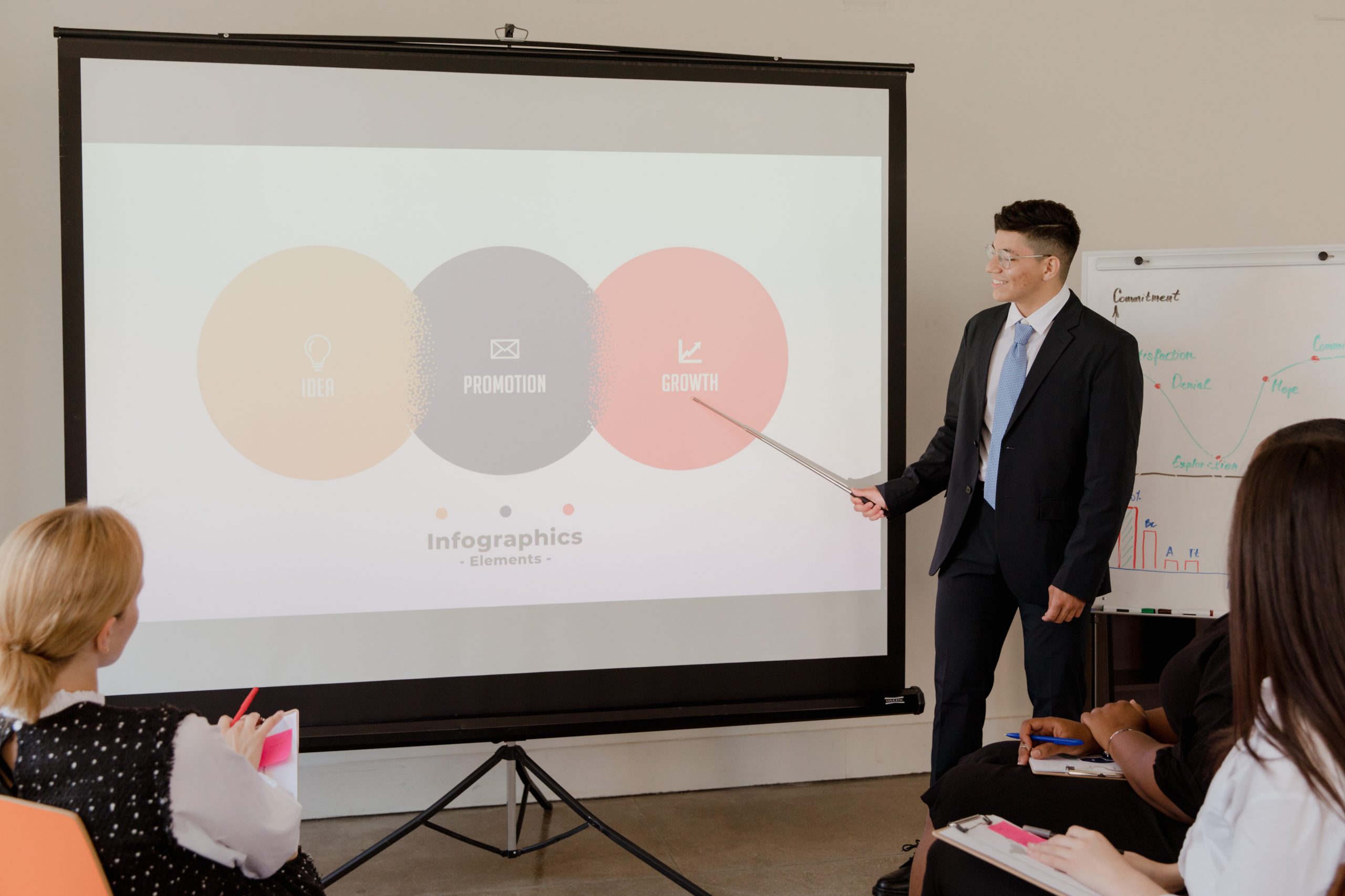 Image shows a man in a suit giving a business presentation to a room of people, pointing to a sign that says "Growth"